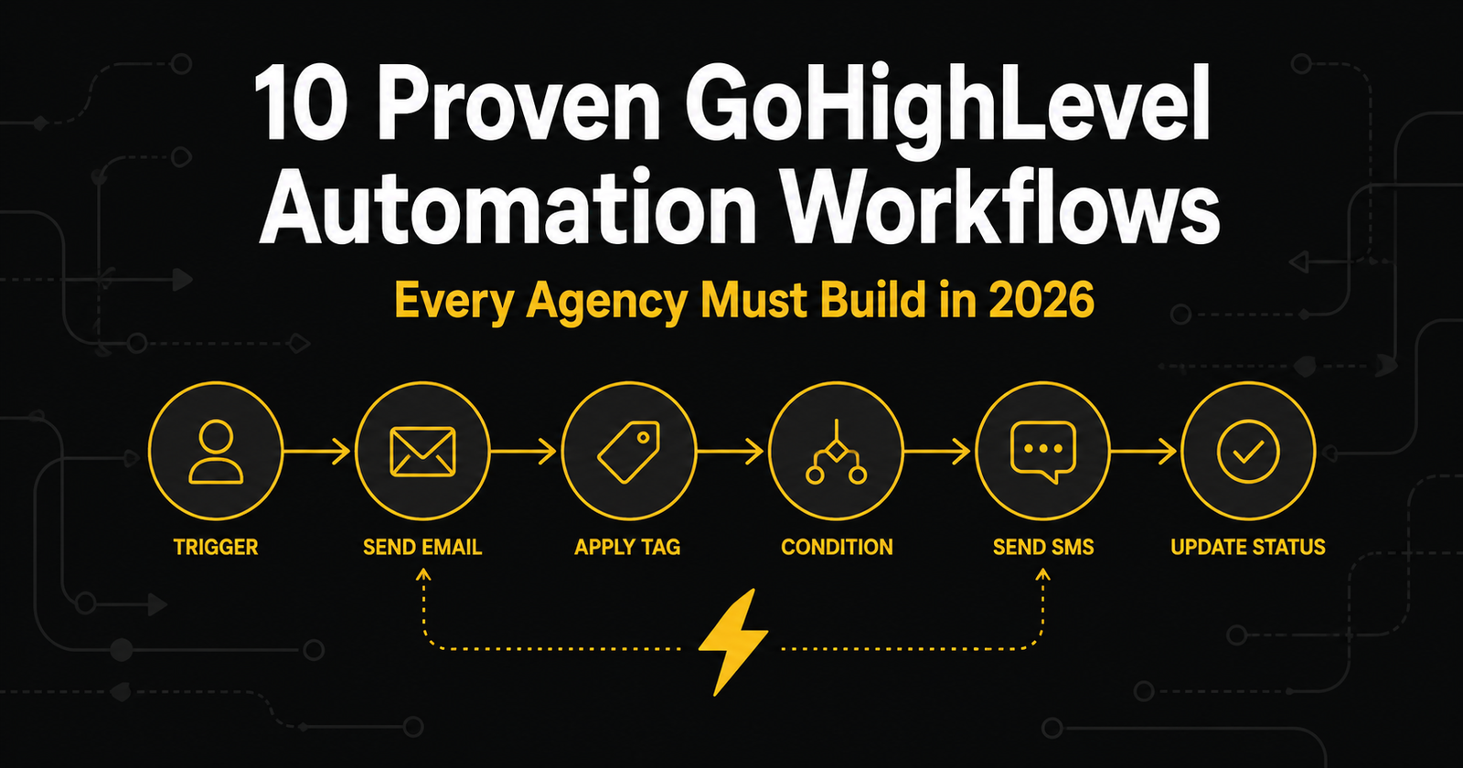GoHighLevel automation workflows for agencies 2026