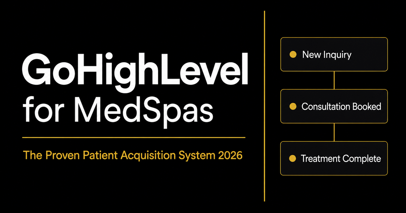 GoHighLevel for MedSpas complete setup guide 2026