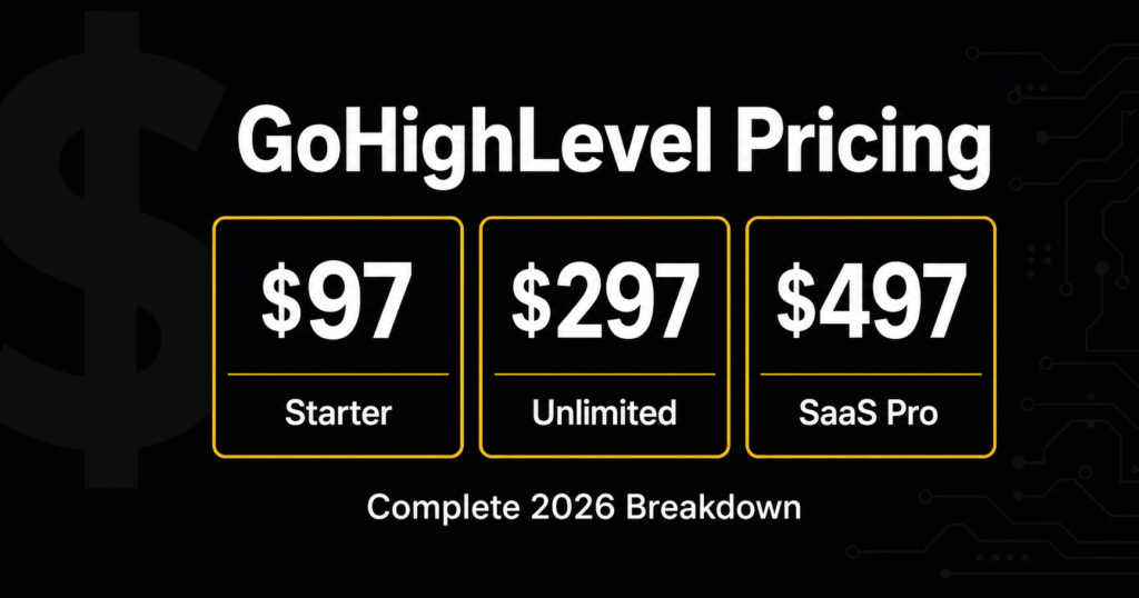 GoHighLevel pricing plans complete breakdown 2026