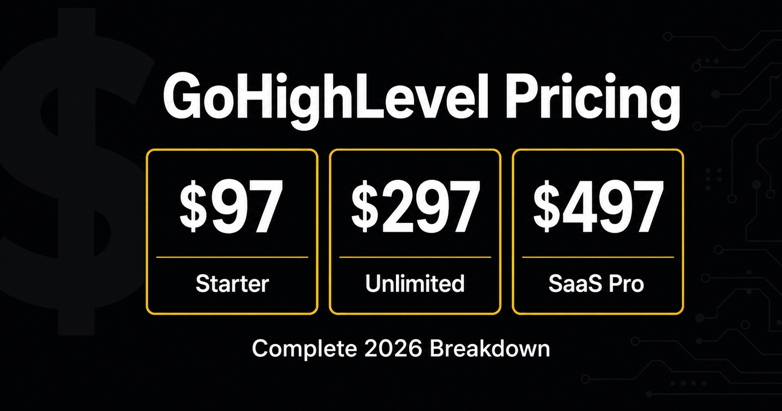 GoHighLevel pricing plans complete breakdown 2026