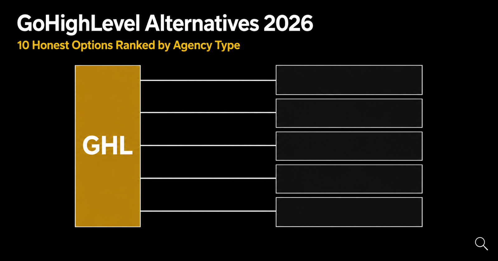 best GoHighLevel alternatives 2026 ranked for agencies